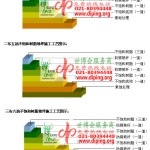 河北不饱和树脂地坪，不饱和树脂防腐地坪,防腐蚀地坪施工厂家-缩略图2