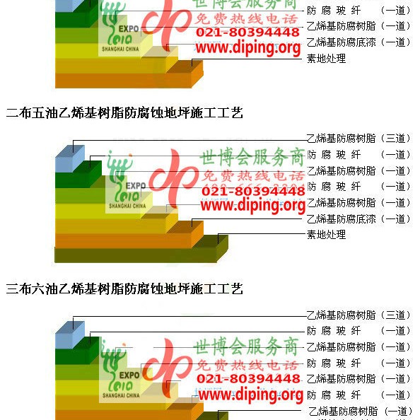河北乙烯基防腐蚀地坪,乙烯基酯地坪,乙烯基酯防腐蚀地坪,乙烯基重防腐蚀地坪,乙烯基重防腐地坪,乙烯基重防腐自流平地坪产品图2